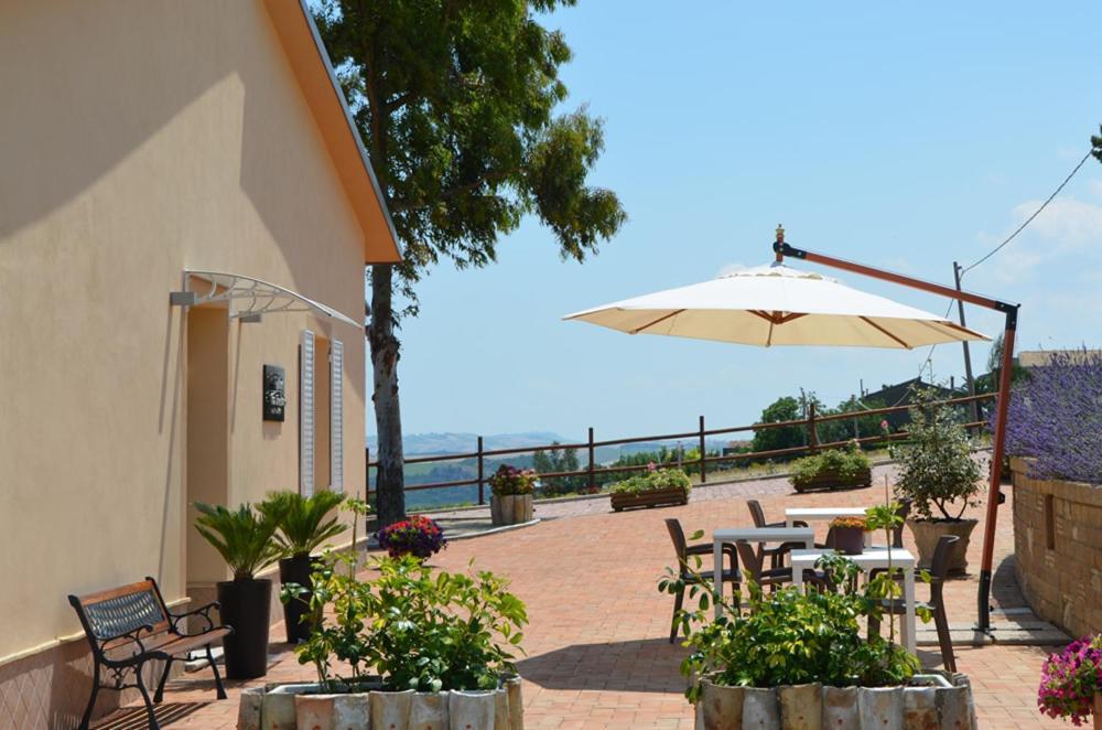 Re Umberto Suite ซานซัลโว ภายนอก รูปภาพ
